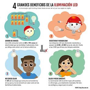 photo zoom of glasses black and white