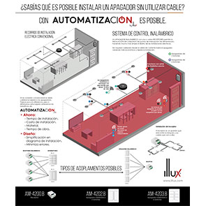 photo zoom of glasses black and white